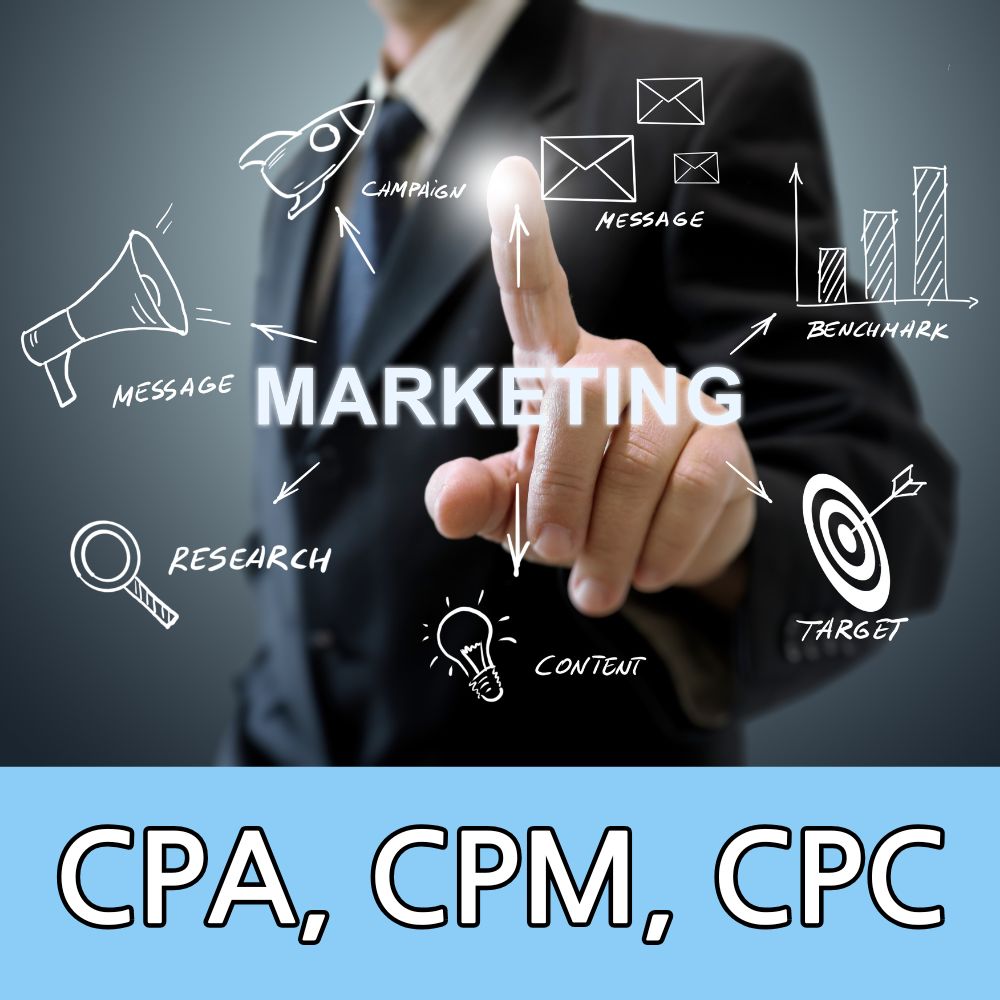 Read more about the article CPA, CPM, CPC 뜻 광고 마케팅 전략은?